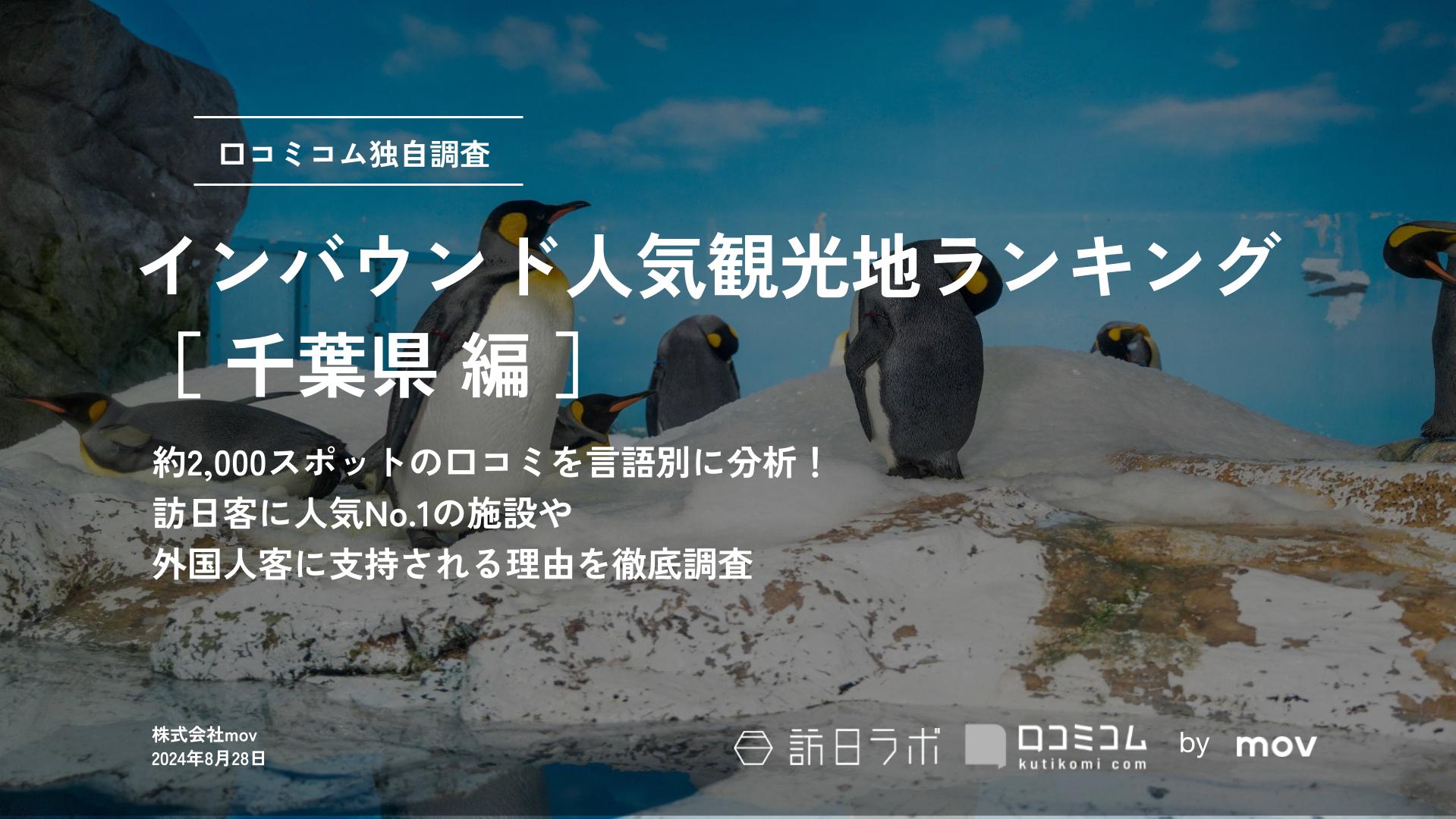 【2024年最新】 インバウンド人気観光地ランキング［千葉県編］ 2,000スポットから選ばれたNo.1は？ 