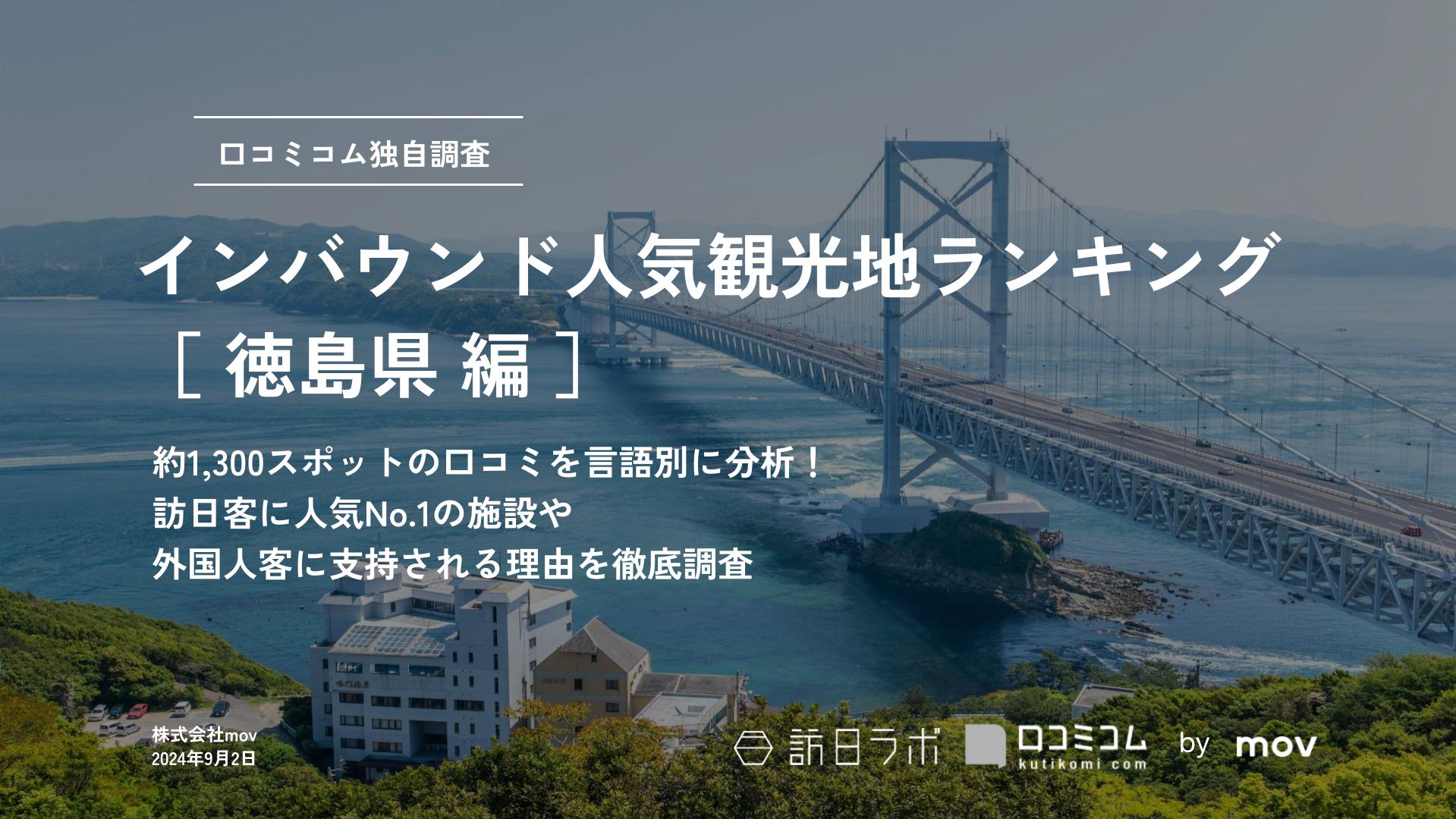 【2024年最新】 インバウンド人気観光地ランキング［徳島県編］ 1,300スポットから選ばれたNo.1は？