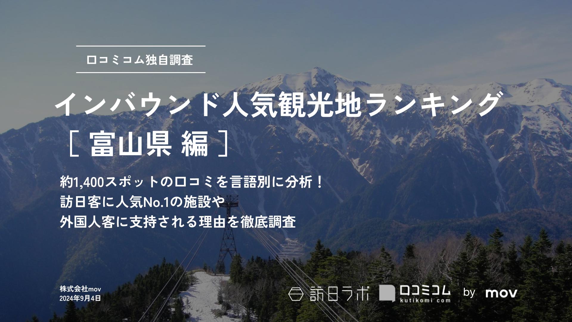 【2024年最新】 インバウンド人気観光地ランキング［富山県編］ 1,400スポットから選ばれたNo.1は？